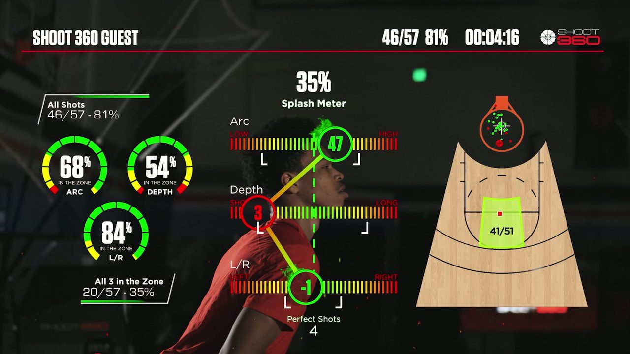 Shooter with Splash Meter arc, depth and alignment overlay