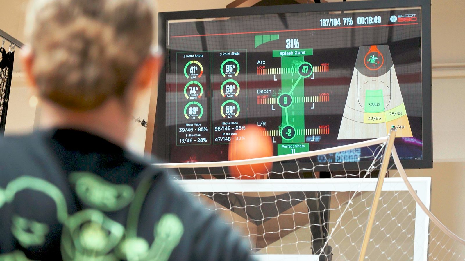 Splash Meter display showing arc, depth and left-right alignment for each shot